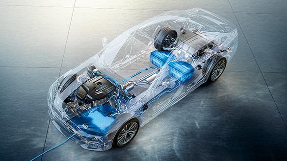 BMW Elektromobilność